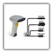 Cable Interface